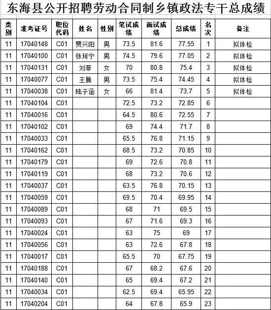 QQ截图20170703073605.jpg